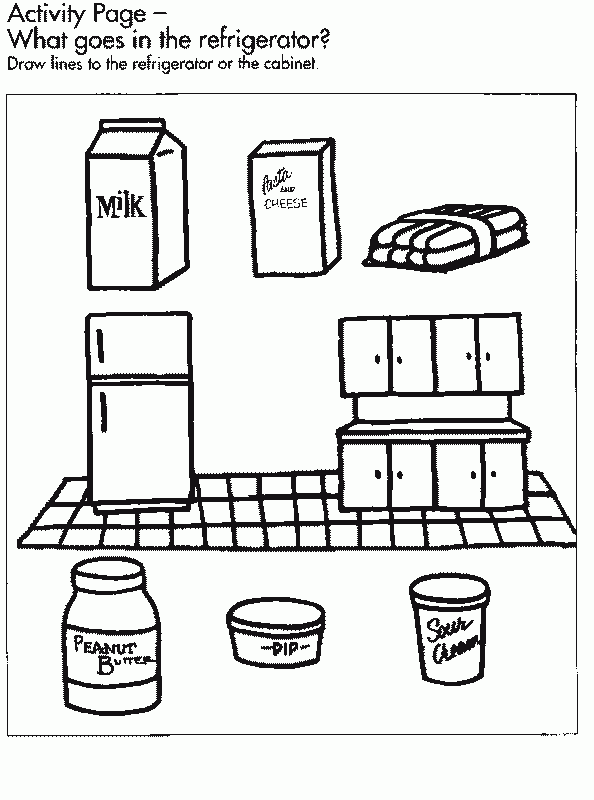 11 Best Food Safety Coloring Pages For Kids Updated 2018 11 Best Food Safety Coloring Pages For Kids Updated 2018