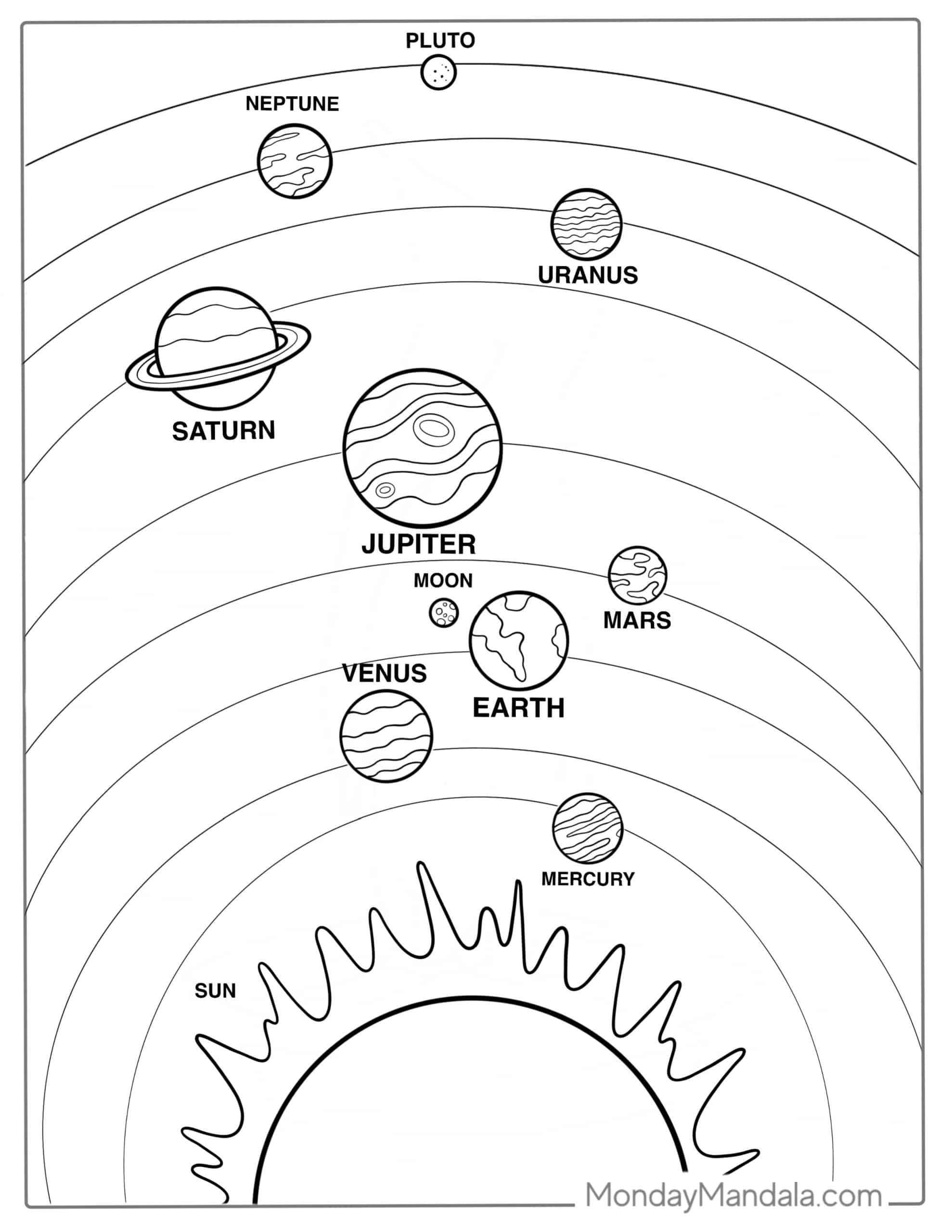 20 Solar System Coloring Pages Free PDF Printables Planet Skola 20 Solar System Coloring Pages Free PDF Printables Planet Skola