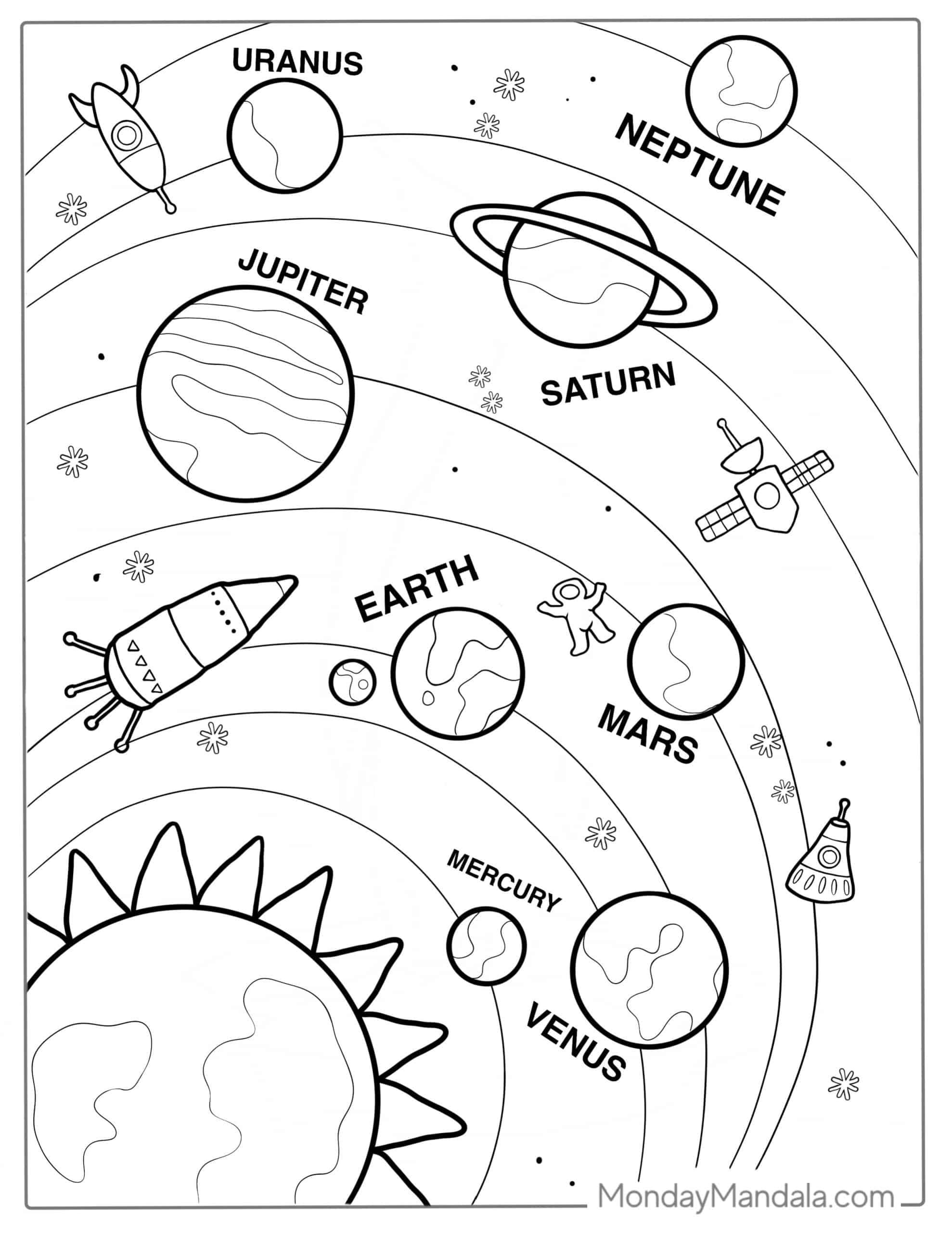 20 Solar System Coloring Pages Free PDF Printables Solar System 20 Solar System Coloring Pages Free PDF Printables Solar System