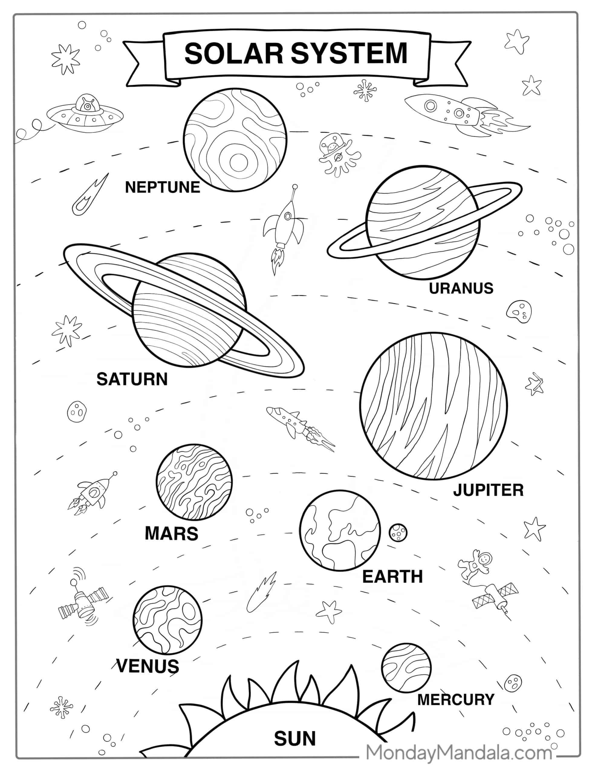20 Solar System Coloring Pages Free PDF Printables Solar System 20 Solar System Coloring Pages Free PDF Printables Solar System