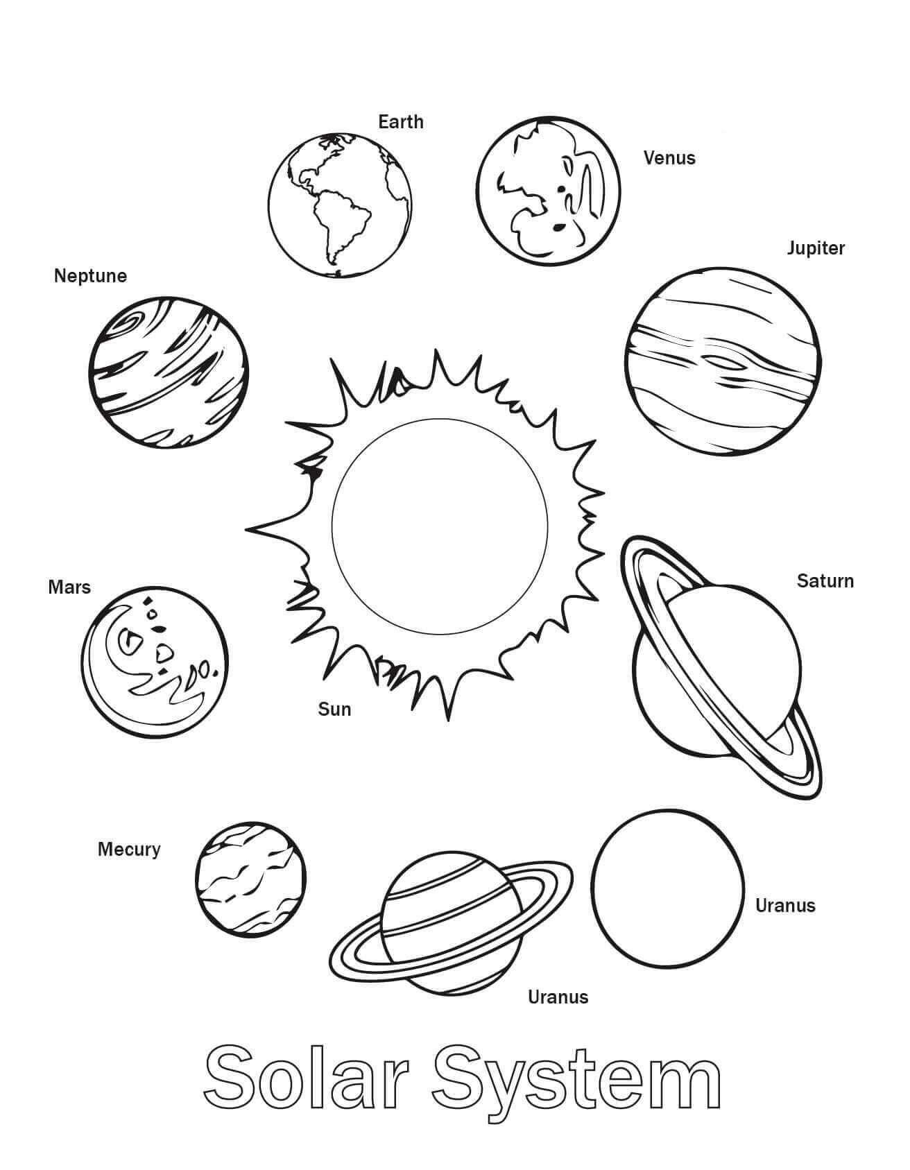Coloring Pages For Solar System Coloring Pages For Solar System