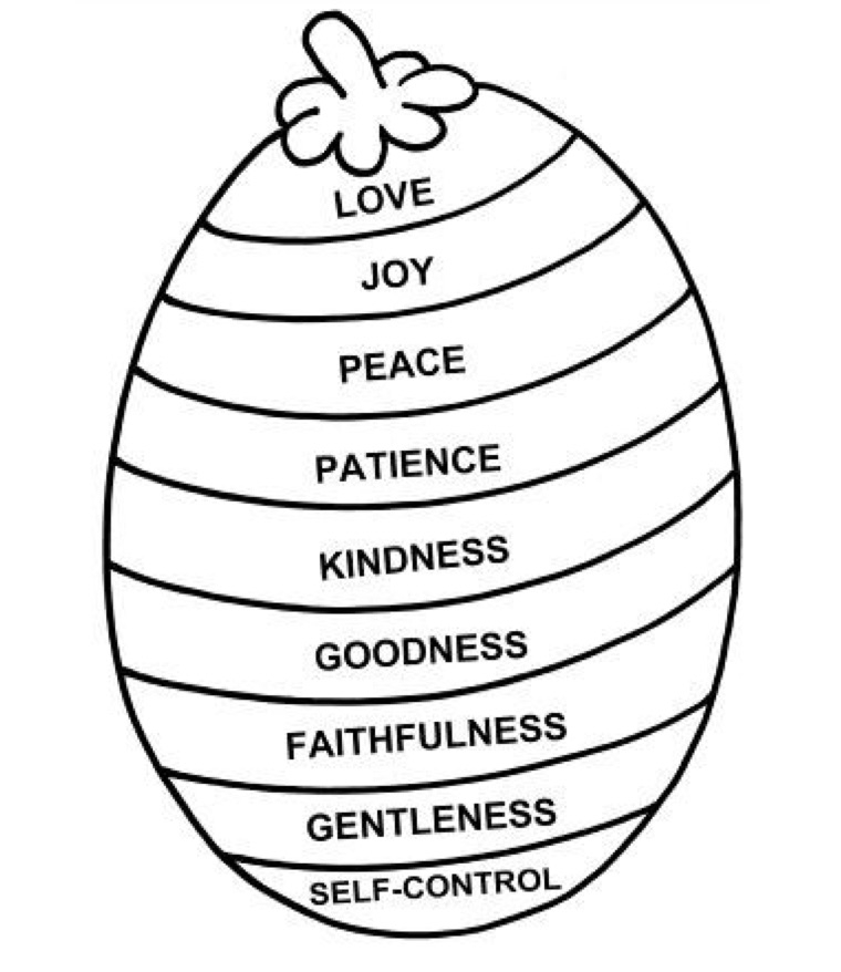 Free Printable Fruit Of The Spirit Coloring Pages Coloring Pages Free Printable Fruit Of The Spirit Coloring Pages Coloring Pages