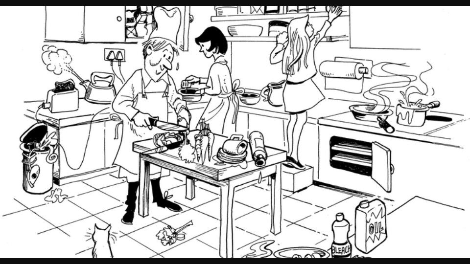 Free Printable Kitchen Safety Coloring Pages Askworksheet Free Printable Kitchen Safety Coloring Pages Askworksheet