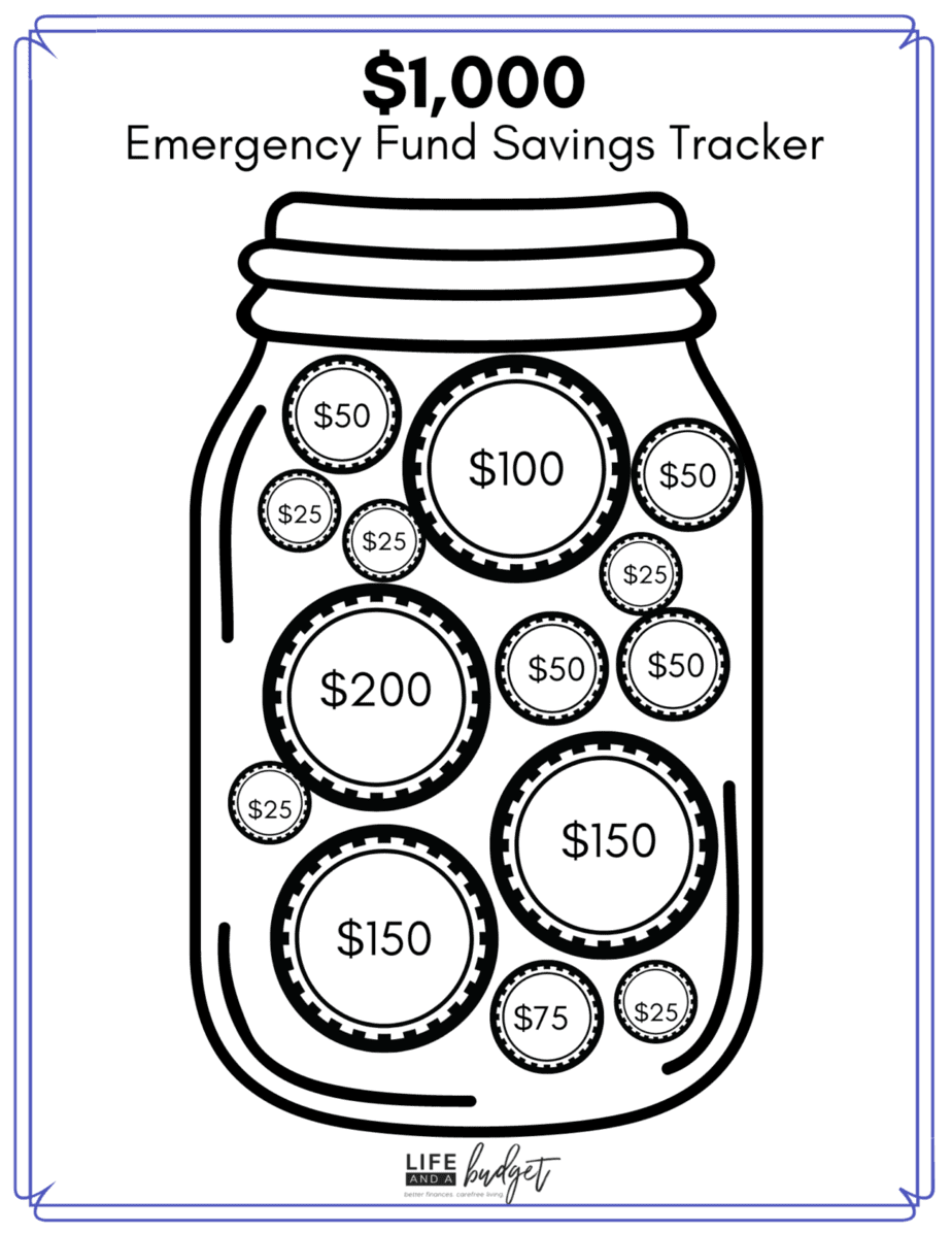 Free Printable Savings Tracker Coloring Pages Free Printable Savings Tracker Coloring Pages