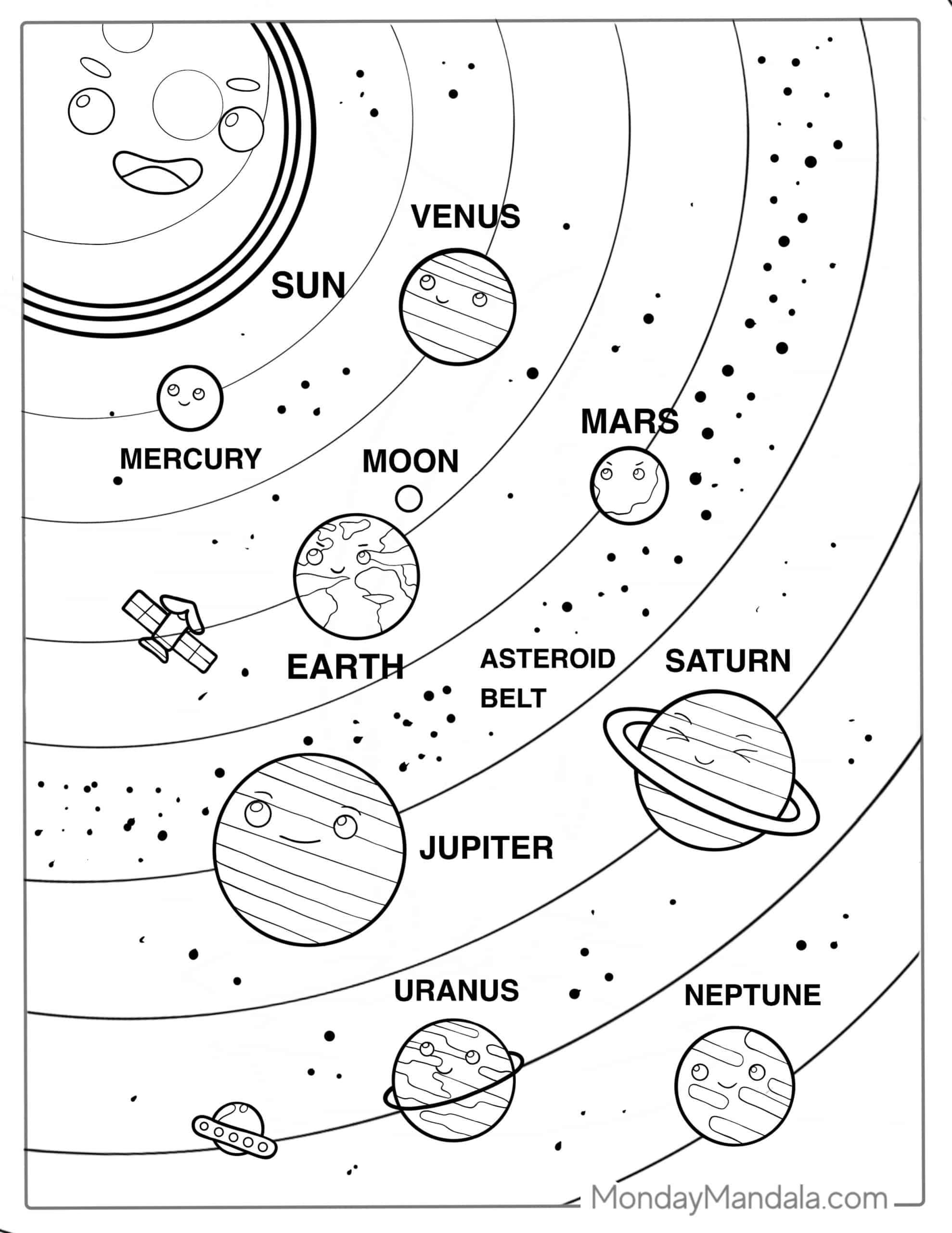 Make A Solar System Solar System Mobile Solar System Poster System