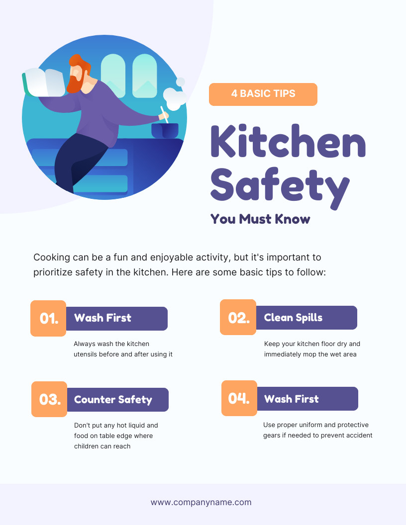 Free Printable Kitchen Safety Coloring Pages Free Printable Kitchen Safety Coloring Pages