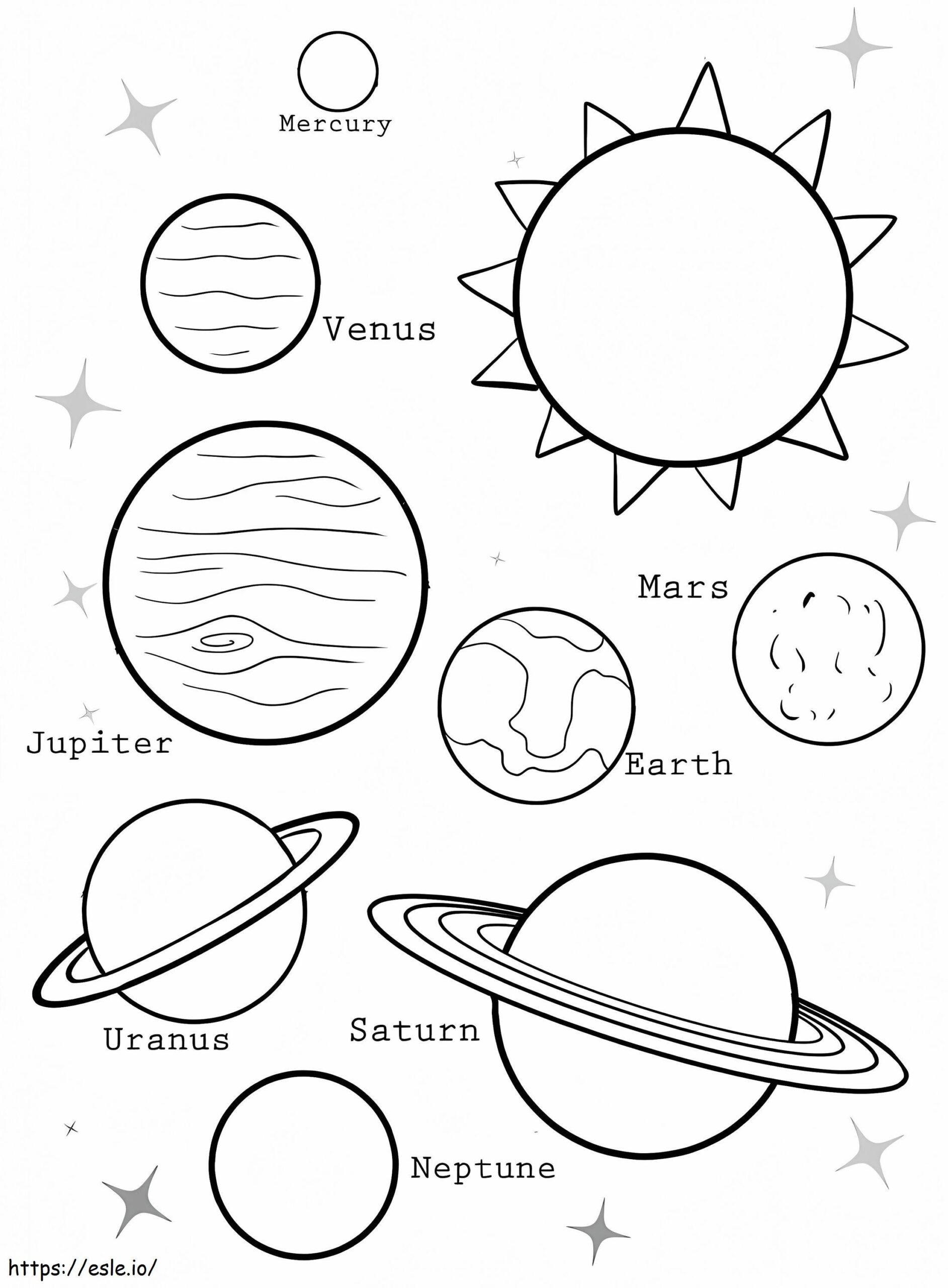 Planet Tata Surya Gambar Mewarnai