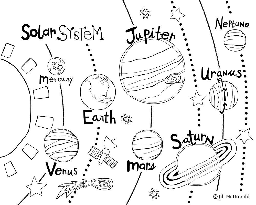 Planets Printable