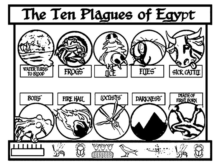 Printable 10 Plagues Of Egypt Coloring Pages Printable Word Searches Printable 10 Plagues Of Egypt Coloring Pages Printable Word Searches