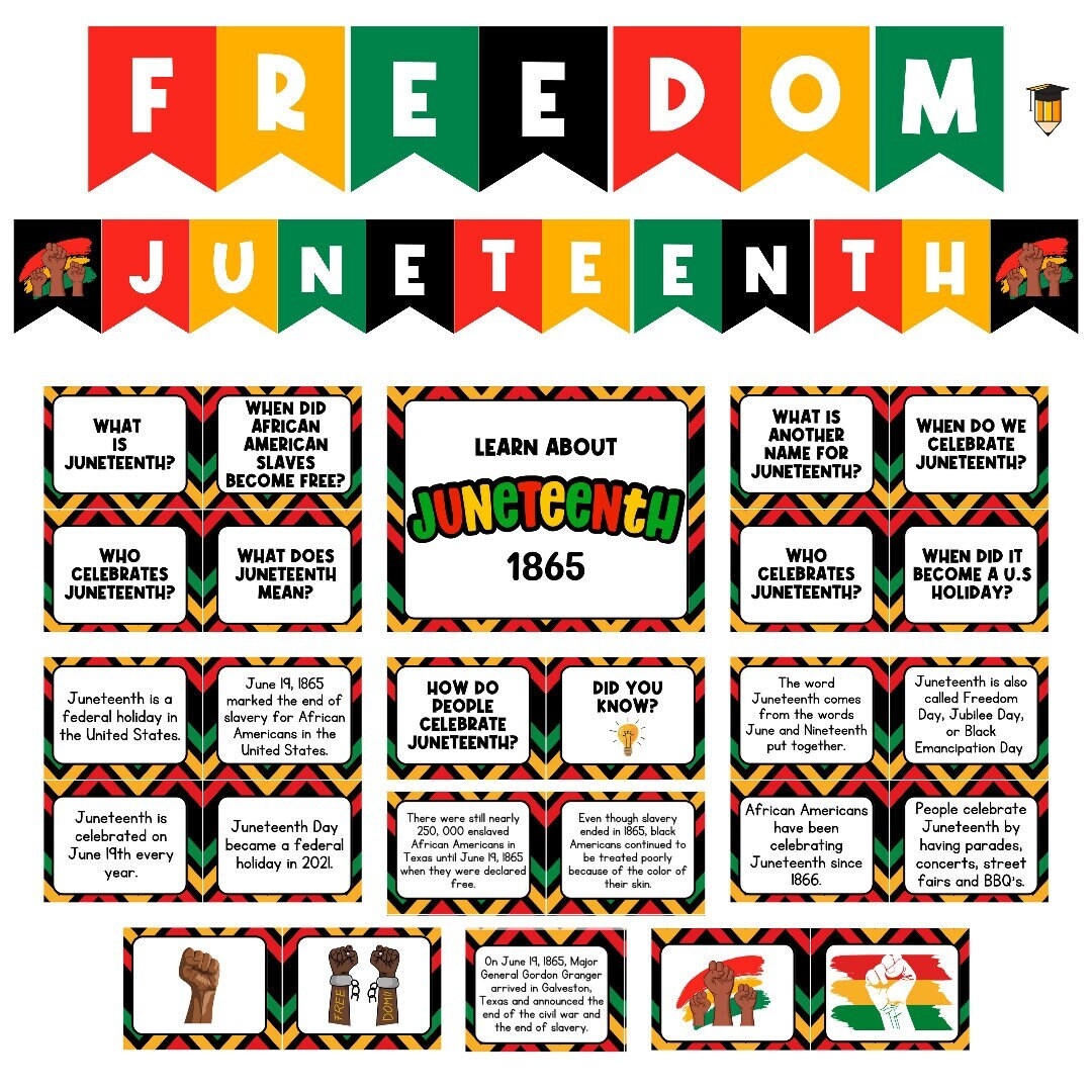 Printable Juneteenth Facts Coloring Pages For Kids Kids Printable Juneteenth Facts Coloring Pages For Kids Kids