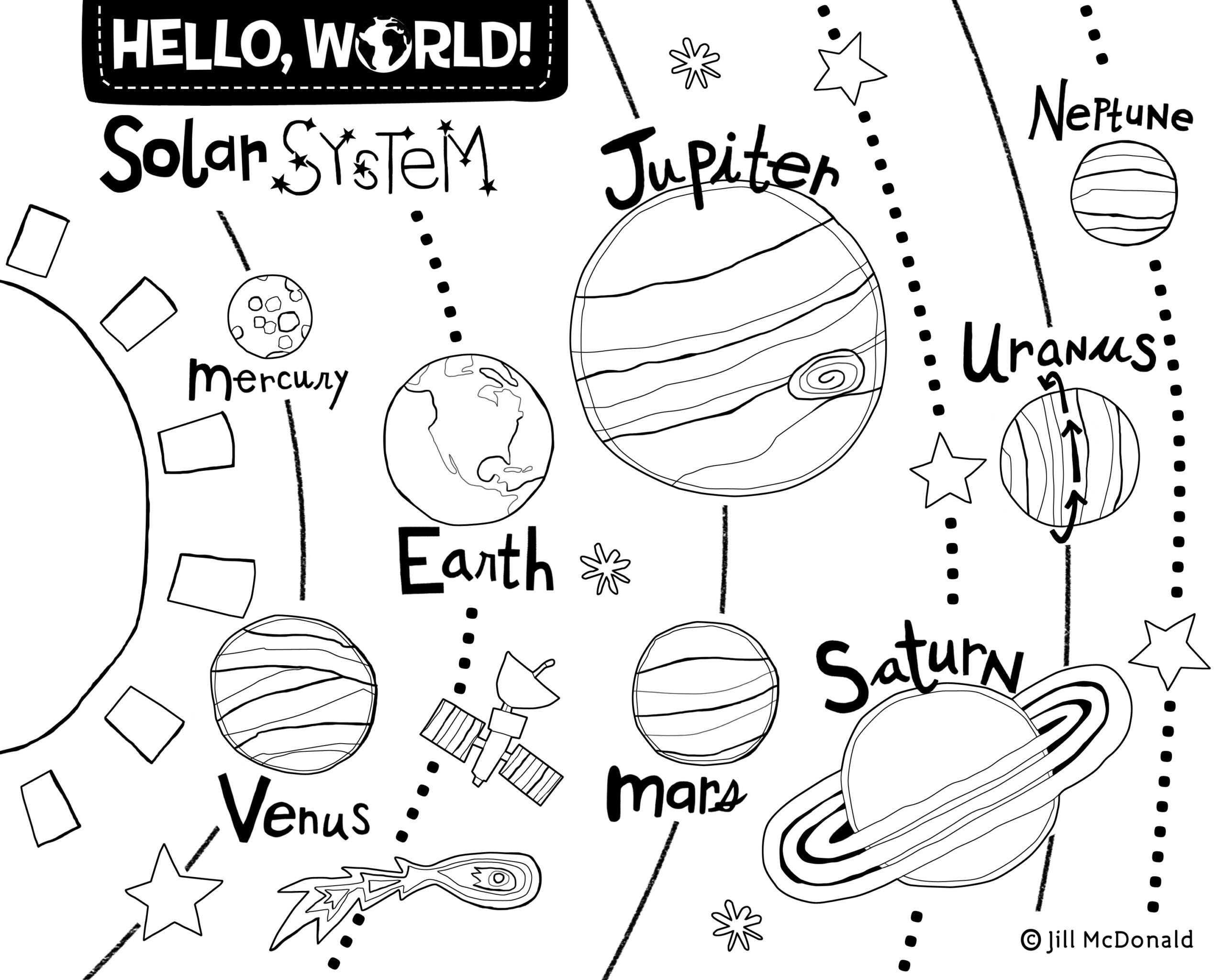 Printable Solar System Coloring Pages Printable Solar System Coloring Pages