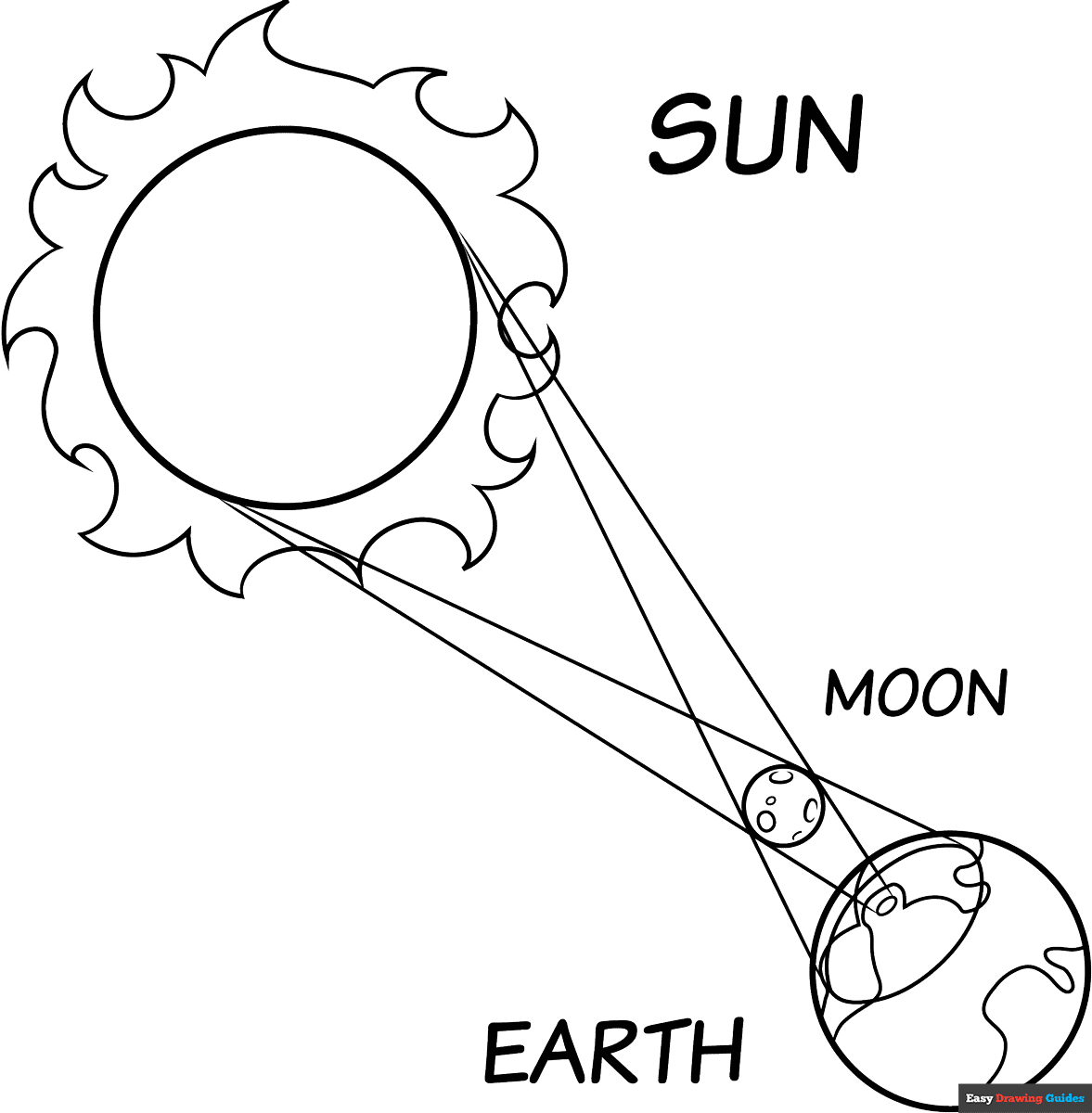 Solar Eclipse Coloring Page Easy Drawing Guides Solar Eclipse Coloring Page Easy Drawing Guides