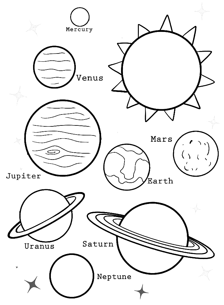 Planets Printable Coloring Pages Planets Printable Coloring Pages